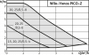 Wilo-Yonos PICO-Z